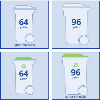 Garbage Sizes